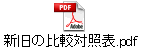 新旧の比較対照表.pdf
